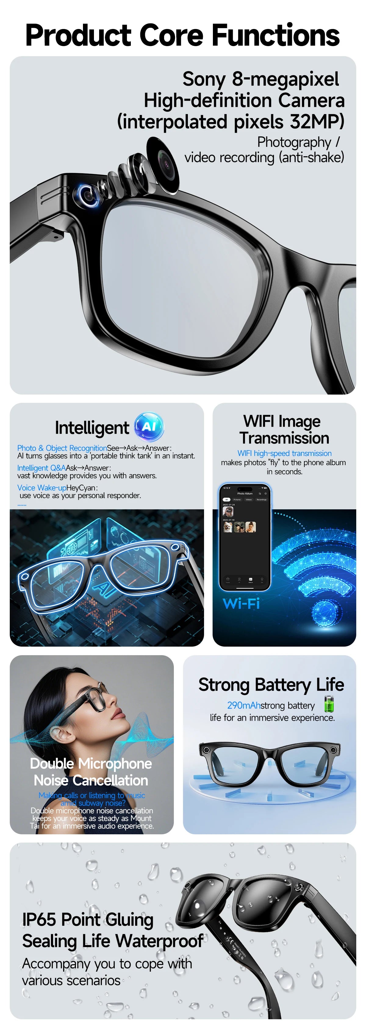 AI Smart Glasses 800W Anti Shake HD Camera Video Recording Languages Translation Sunglasses Bluetooth Call Music Play Man Women