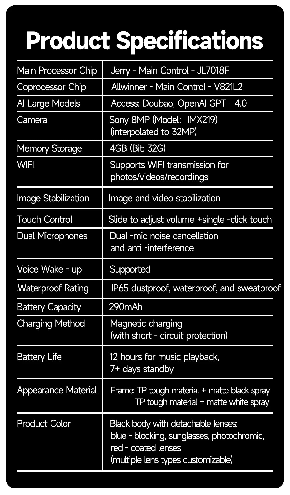 AI Smart Glasses 800W Anti Shake HD Camera Video Recording Languages Translation Sunglasses Bluetooth Call Music Play Man Women
